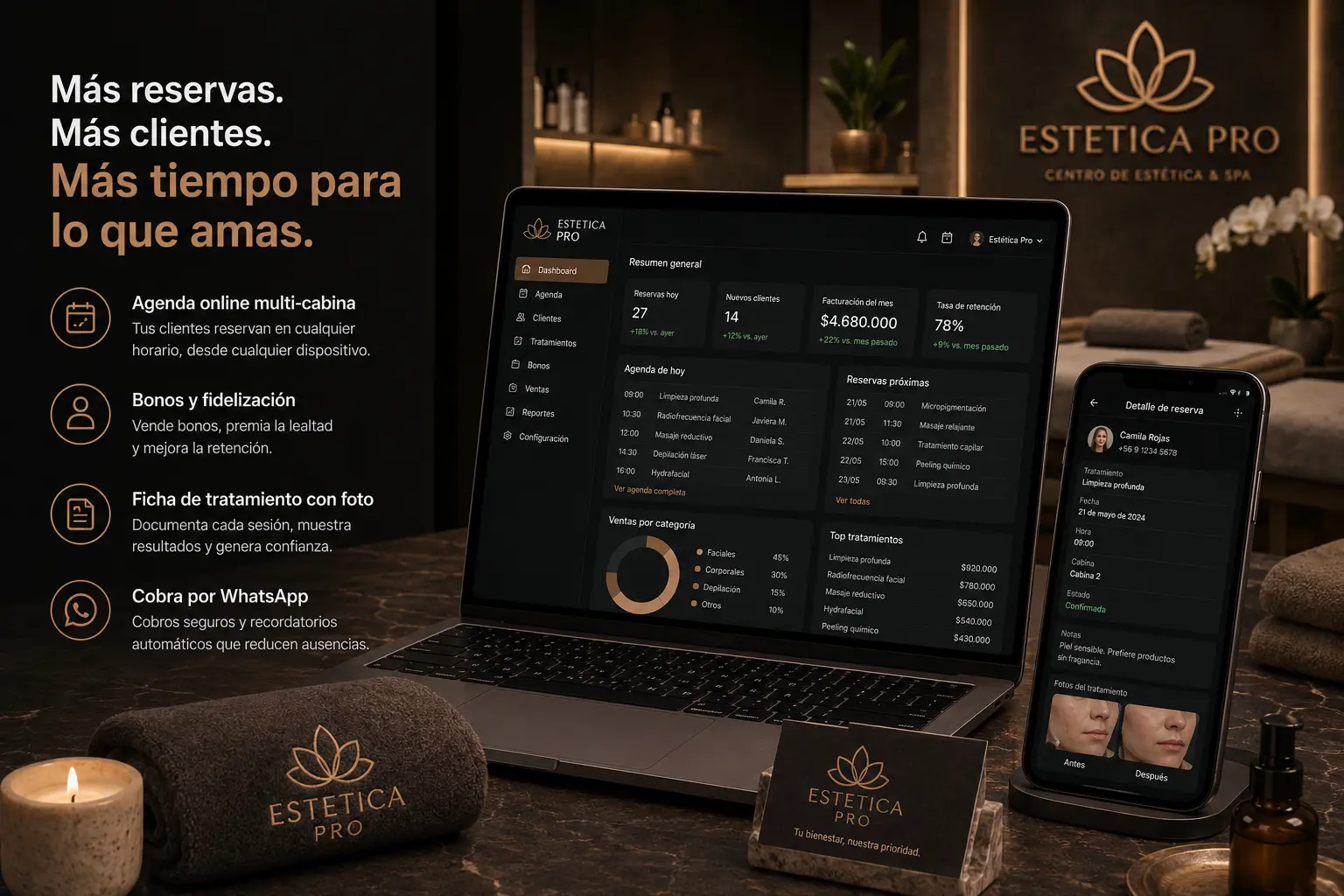 Página web y sistema para centros de estética